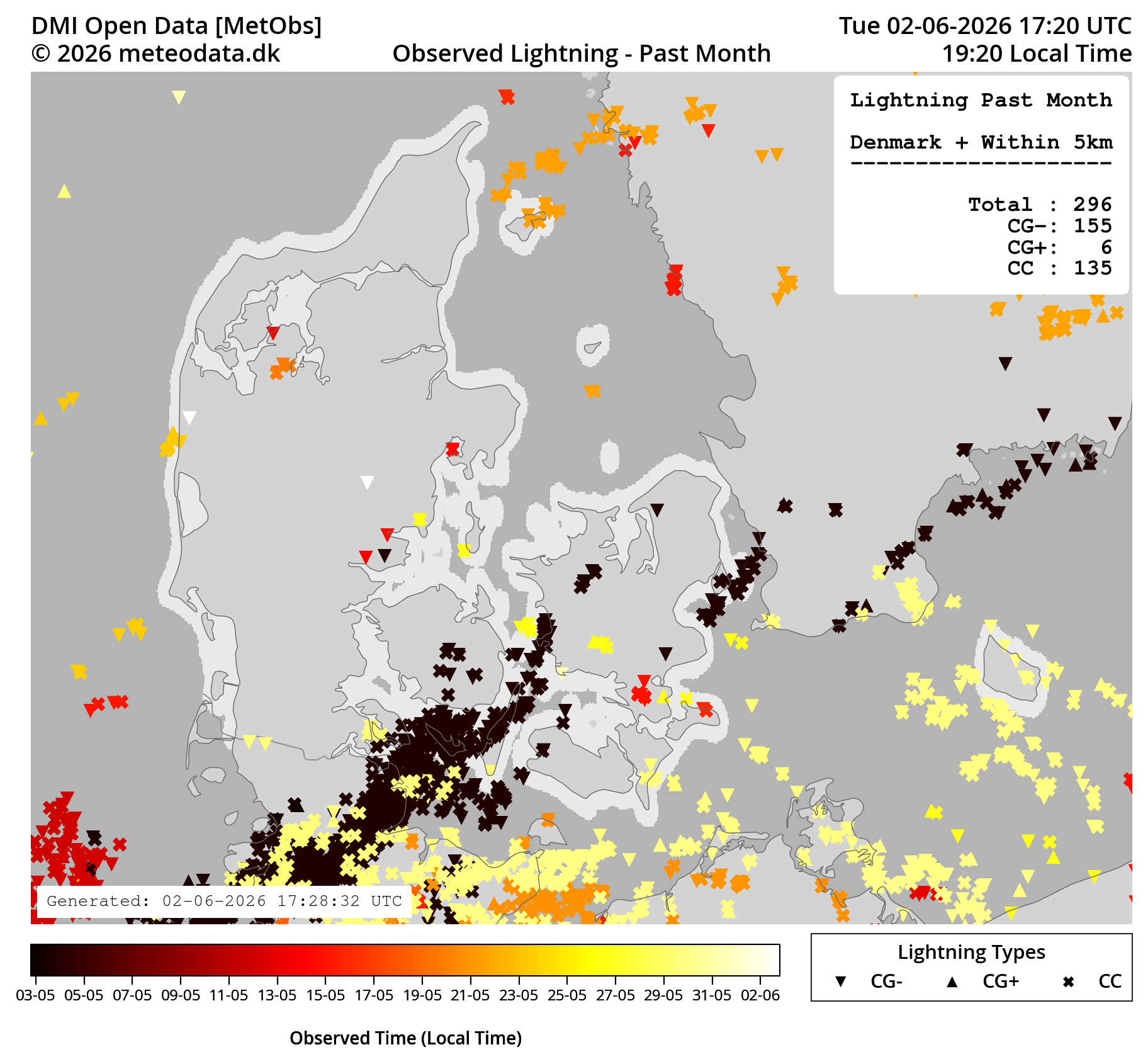Lightning past month