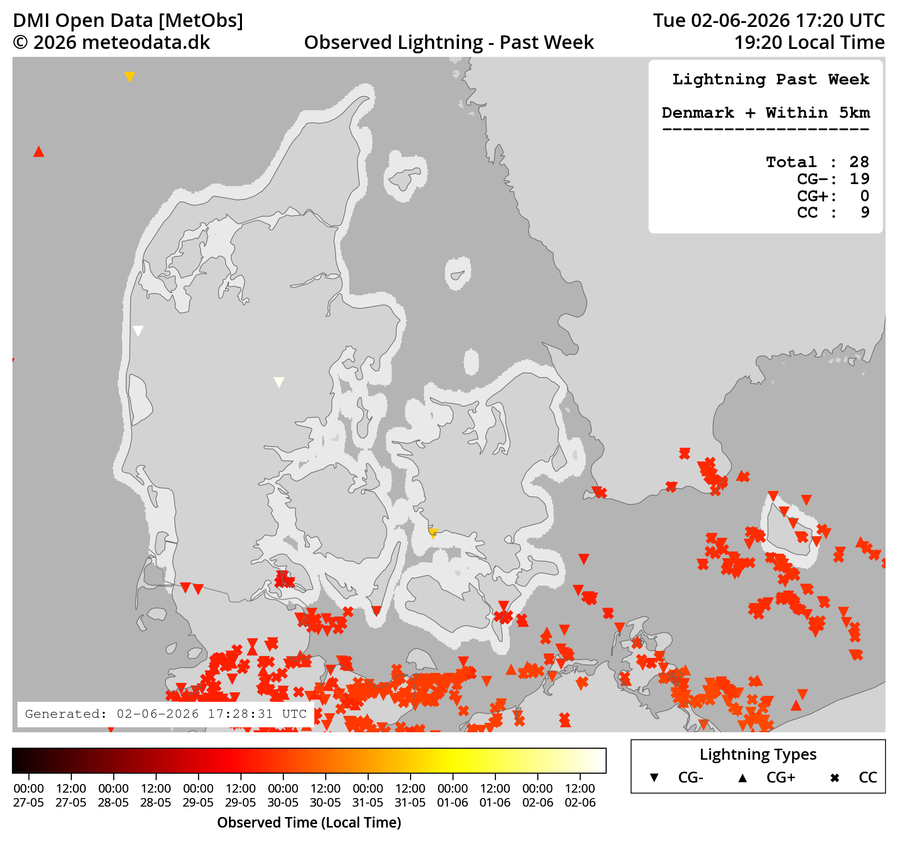 Lightning past week