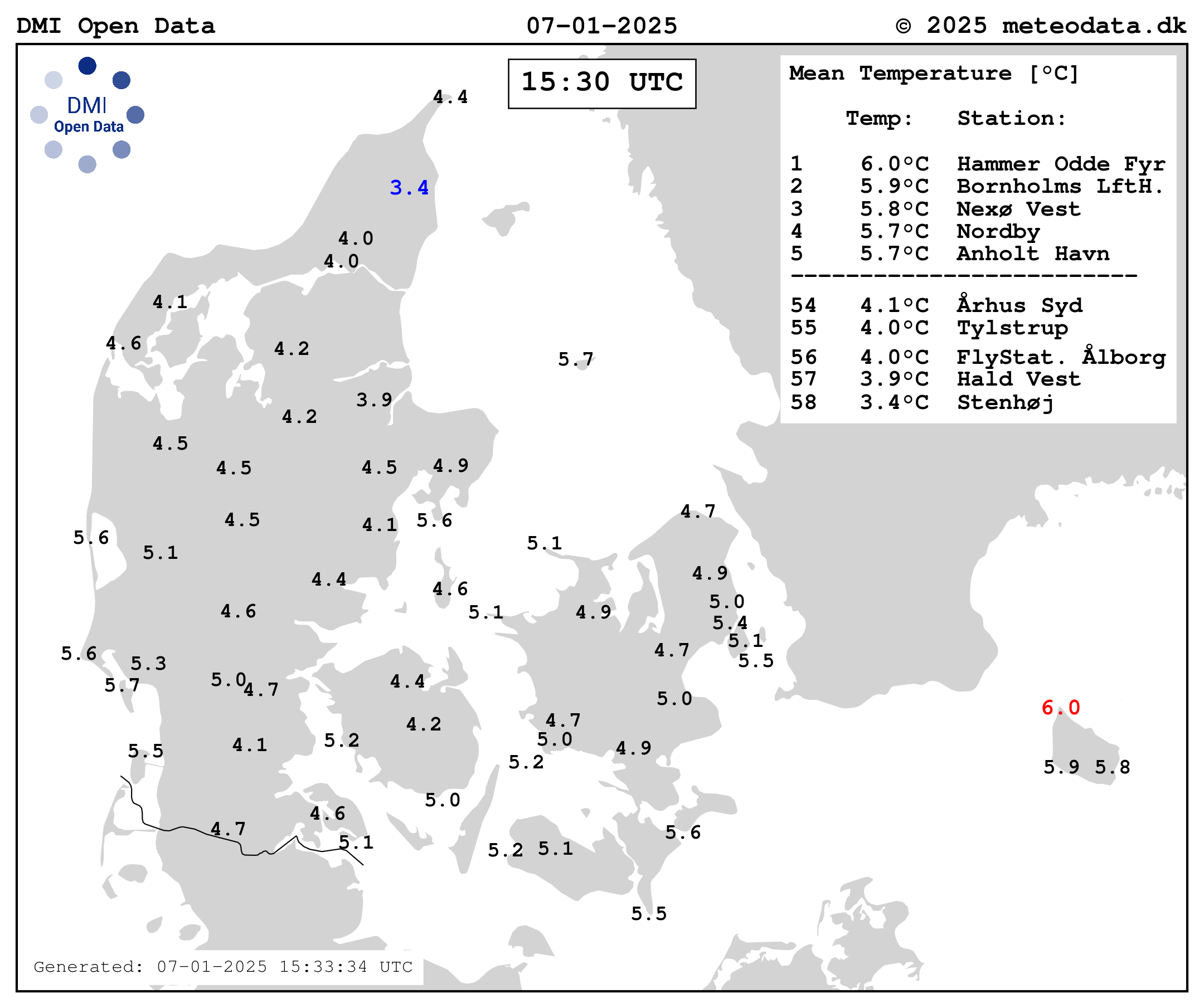 Mean Temperature