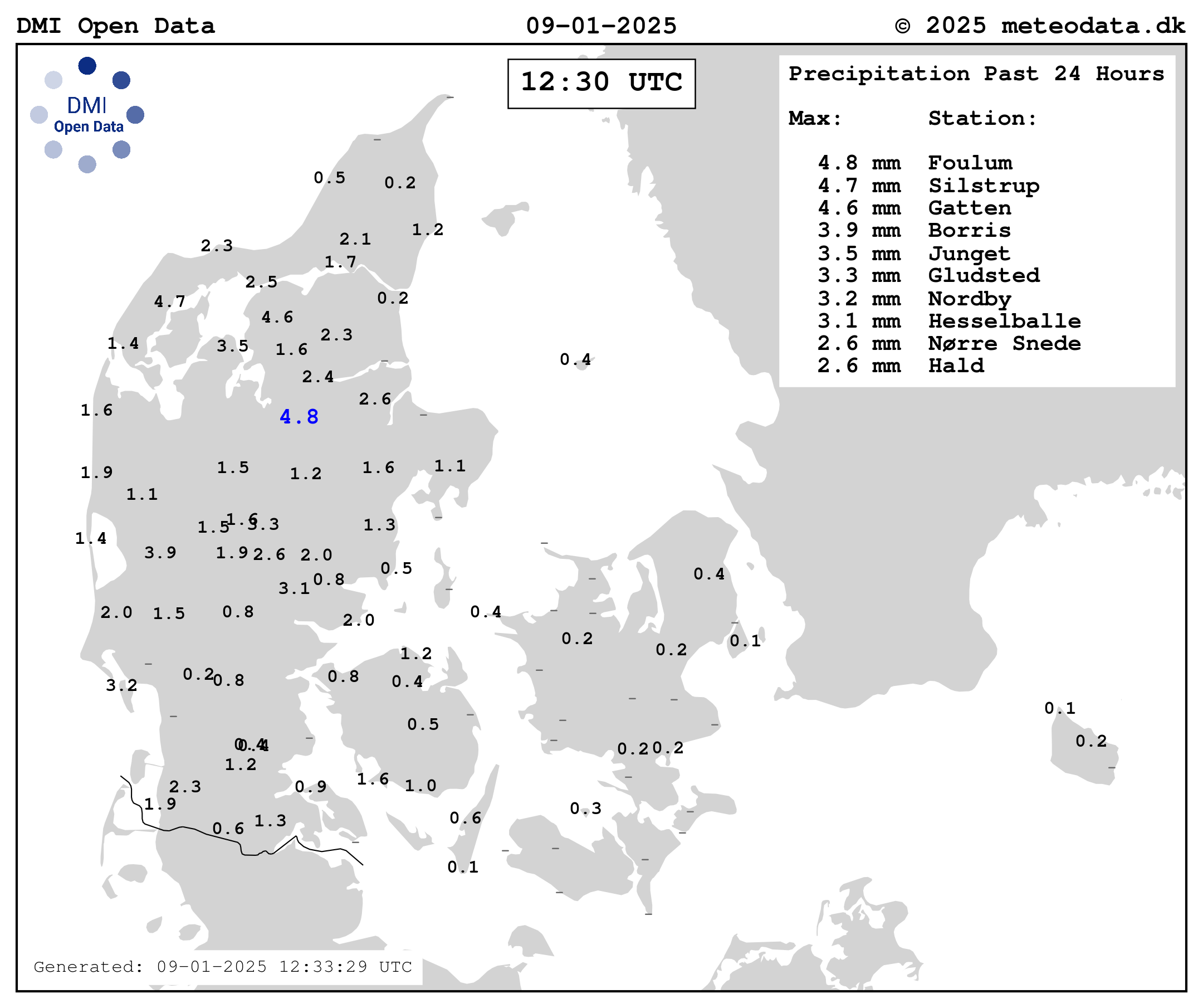 Precip past 24 hours