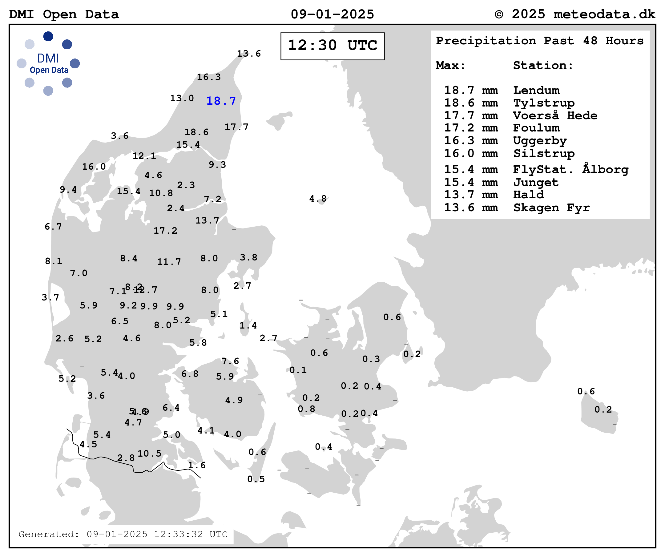 Precip past 48 hours