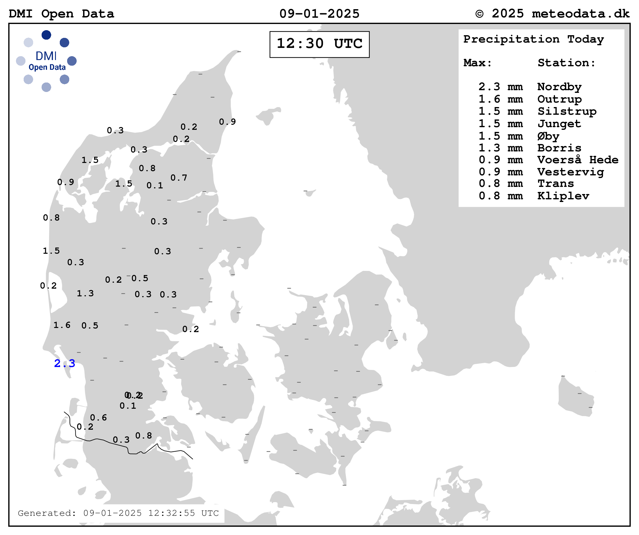 Precip Today